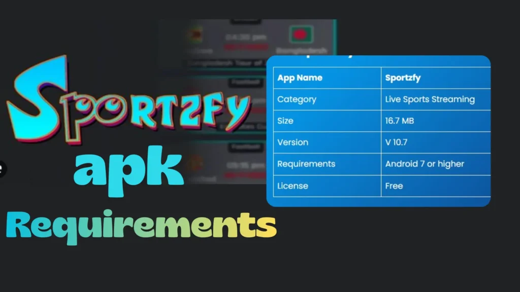 Sportzfy APK requirements image showing app details like version 10.7, size 16.7MB, Android 7+ support.